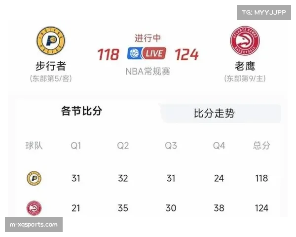 东部排名前十球队已基本确定，活塞凯尔特人尼克斯领跑